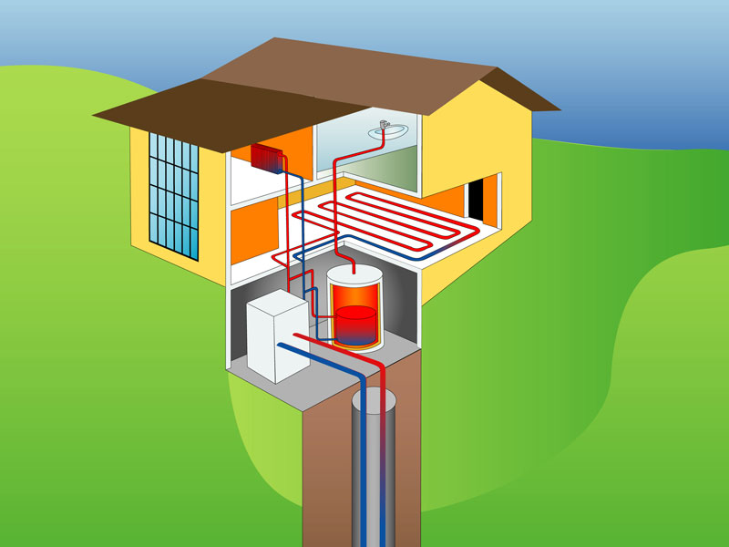 geotermia-2-fluidotecnica-grandi-impanti-tecnologici-condizionamento-idraulica-antincendio-pannelli-radianti-gas-domotica-elettrici-matera-basilicata